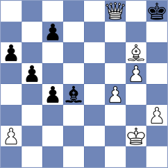 Rekhson - Plotnikov (Chess.com INT, 2021)