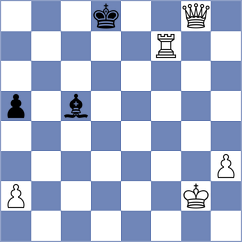 Sanchez - Babiy (chess.com INT, 2021)