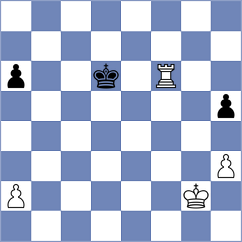 Bazarov - Strybuk (Chess.com INT, 2021)