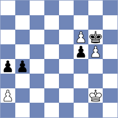 Sailer - Ghafourian (chess.com INT, 2024)