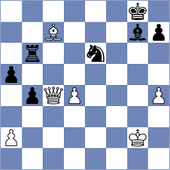 Krayz - Caglar (chess.com INT, 2020)