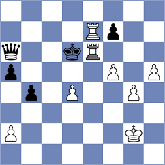Chadaev - Migot (Chess.com INT, 2016)