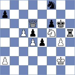 Shtivelband - Johnson (chess.com INT, 2021)