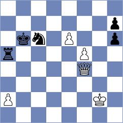 Skotheim - Gutkin (chess.com INT, 2024)