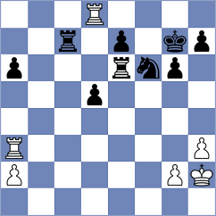 Ma Qun - Radjabov (chess.com INT, 2023)