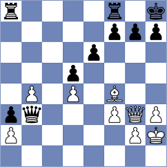 Martemianov - Thejkumar (Chess.com INT, 2020)