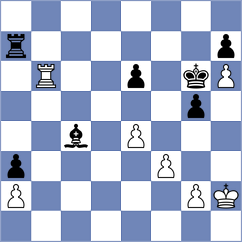 Pliukha - Sarana (chess.com INT, 2024)