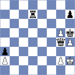 Almeida Junior - Hajiyev (chess.com INT, 2023)