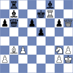 Ruiz Aguilar - Hadzimanolis (chess.com INT, 2023)
