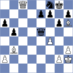 Bardyk - Janaszak (chess.com INT, 2024)