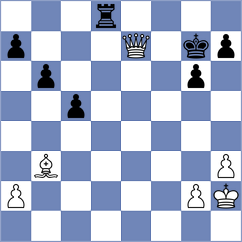 Cruz - Kiseleva (Chess.com INT, 2021)