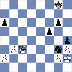 Sherman - Budisavljevic (chess.com INT, 2023)