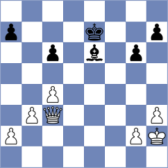 Renjith - Kotyk (chess.com INT, 2023)