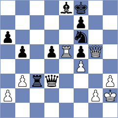 Lazavik - Guerra Mendez (chess.com INT, 2023)