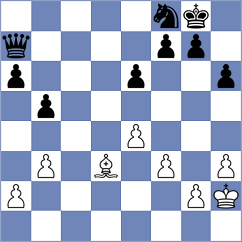 Pappelis - Szpar (chess.com INT, 2022)