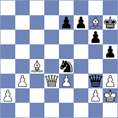 Guo - Adam (chess.com INT, 2024)