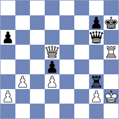 Karttunen - Kurmangaliyeva (chess.com INT, 2024)