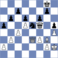 Terry - Krivonosov (chess.com INT, 2021)
