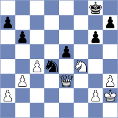 Krivonosov - Golubenko (chess.com INT, 2021)
