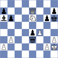 Andreikin - Pulpan (chess.com INT, 2021)