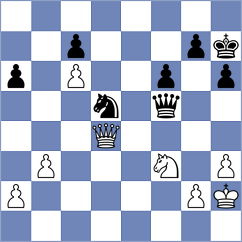 Baches Garcia - Pavlov (chess.com INT, 2020)