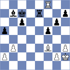 Jaque Gutierrez - Lashkin (chess.com INT, 2024)