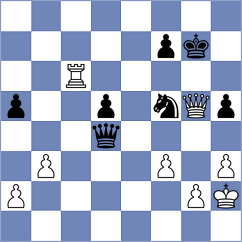 Poljak - Mikacinic (Chess.com INT, 2021)