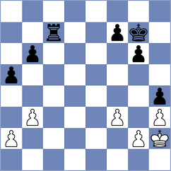 Shubhi Gupta - Arias (chess.com INT, 2023)