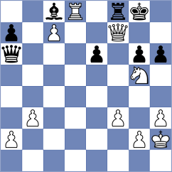 Fernandez Lopez - Ardila (chess.com INT, 2023)