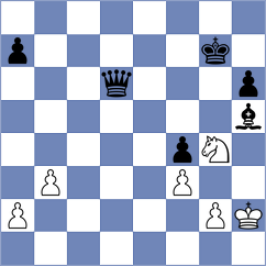 De Souza - Vysochin (chess.com INT, 2023)
