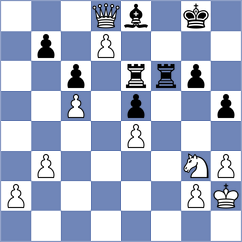 Kalajzic - Clawitter (chess.com INT, 2023)