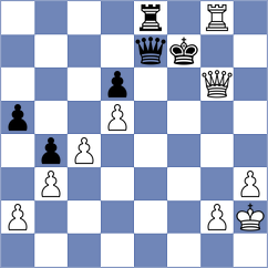 Benitez - Beltran Rueda (chess.com INT, 2021)