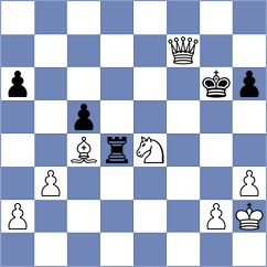 Toncheva - Wu (chess.com INT, 2022)