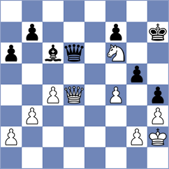 Nefedov - Subrota (chess.com INT, 2021)