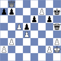 Maksimovic - Oparin (chess.com INT, 2024)