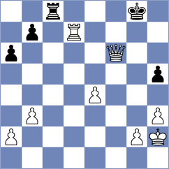Deac - Yuan (chess.com INT, 2021)