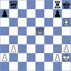 Wu - Romanchuk (chess.com INT, 2024)
