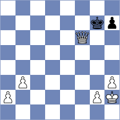 Sohal - Mikhailovsky (Chess.com INT, 2021)