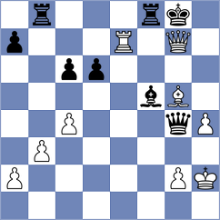 Ozdemir - Md.abu (chess.com INT, 2023)