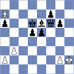 Sethuraman - Szyszylo (chess.com INT, 2024)