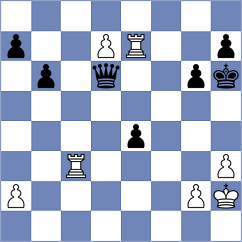 Emeliantsev - Ebrahimi Herab (chess.com INT, 2024)
