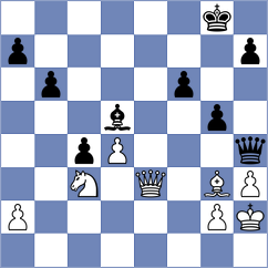 Weishaeutel - Balkum (chess.com INT, 2023)