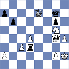 Noboa Silva - Karavaeva (chess.com INT, 2021)