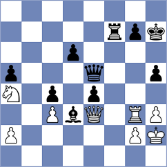 Guseinov - Ambartsumova (chess.com INT, 2024)