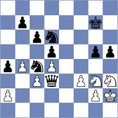 Nandhidhaa - Rustemov (chess.com INT, 2021)