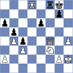 Goltsev - Kubicka (chess.com INT, 2024)