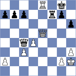 Nikulina - Lerch (chess.com INT, 2024)