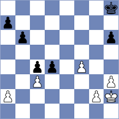 Starozhilov - Toktomushev (chess.com INT, 2024)