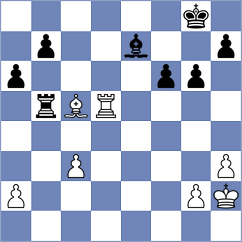 Saric - Petrosian (Chess.com INT, 2020)