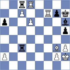 Ljukin - Alfaro (chess.com INT, 2023)